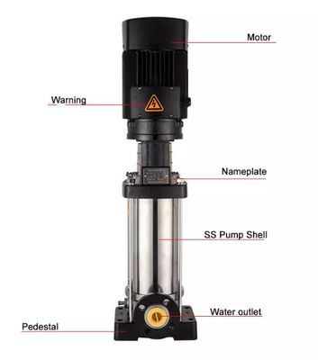 Bomba centrífuga gradual vertical de CNP para el abastecimiento de agua y el impulso industrial